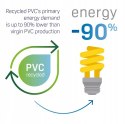 OKNO PCV 500 X 500 RU/P BIAŁE TRZY SZYBY OKNO PCV 500 X 500 RU/P BIAŁE TRZY SZYBY